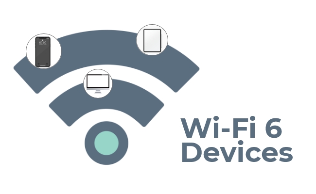 Dispositivos compatibles Wi-Fi 6