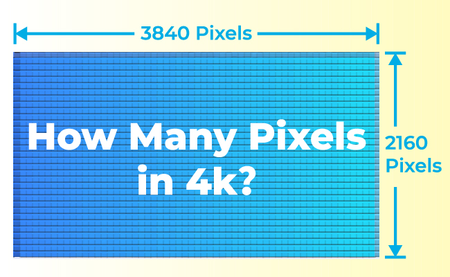 ¿Cuántos píxeles en resolución 4K?