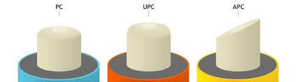 Compatibilidad de los módulos SFP de fibra óptica con APC, UPC, PC