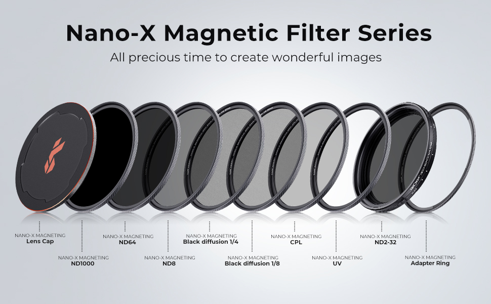 K & amp; F Concept Magnetic 1 segundo intercambio ND2-D32 (1-5 paradas) Filtro de lente ND variable con 28 recubrimientos de múltiples capas para lente de cámara