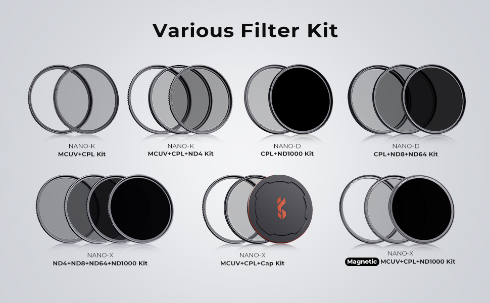 Concepto de filtro K & amp; F con protección de radiación ultravioleta y polarizador circular