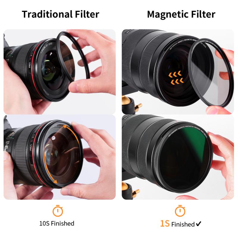 Eliminar una película protectora de la lente de la cámara Galaxy S5